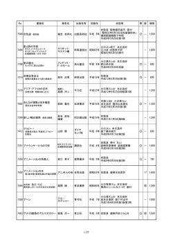 No 書籍名 著者名 出版社等 初版年 状態等 帯 版 価格