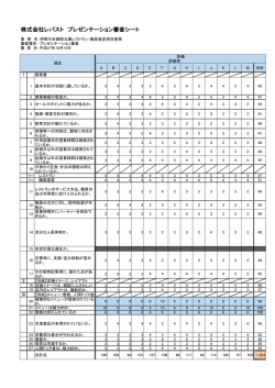 株式会社レパスト プレゼンテーション審査シート