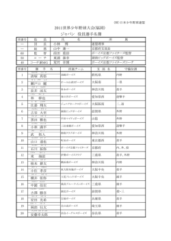 2011世界少年野球大会(福岡) ジャパン 役員選手名簿