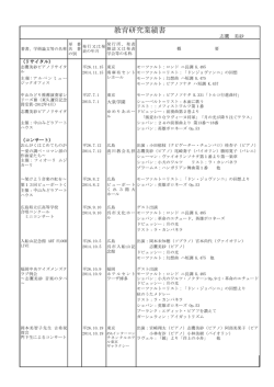 教育研究業績書 - エリザベト音楽大学