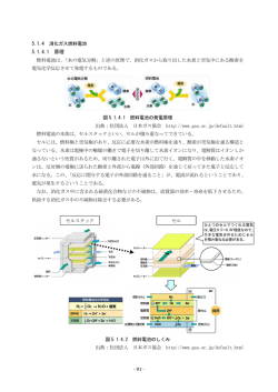 消化ガス燃料電池 - 公益社団法人 日本下水道協会