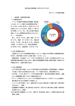 海外安全対策情報（2016 年 4 月～6 月） 在スペイン日本国大使館 1