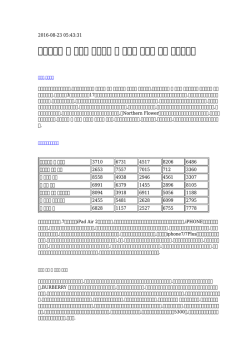 【促銷の】 犬 ハウス うるさい 犬 ハウス 暖かい 専用