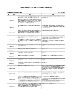 補助金Q＆Aはこちらから (PDF形式)