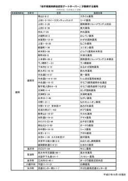 「岩手県薬剤師会認定ゲートキーパー」が勤務する薬局 青山3-6
