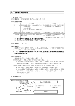 福利厚生資金貸付金について