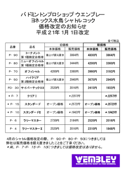 詳細はこちらをご覧ください - バドミントンプロショップWEMBLEY