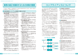 業務の適正を確保するための体制の整備