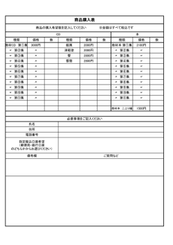 商品購入表