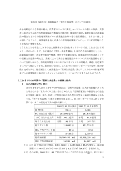 商業施設の「賃料と共益費」 - NPO法人 再開発ビル活性化ネットワーク