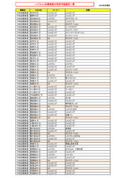 ハイウェイお買物券の利用可能箇所一覧