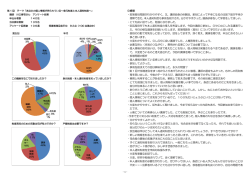 - 1 - 感想 ・部落差別問題がわかりやすく、又、講師自身の体験談。差別