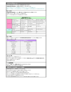画像利用、広告掲載についてお願い リスティングのルール