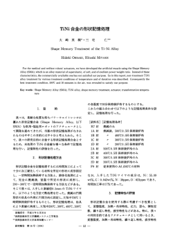 TiNi合金の形状記憶処理(Shape memory treatment of the Ti