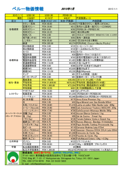 ペルー物価情報 - あすてるトラベル