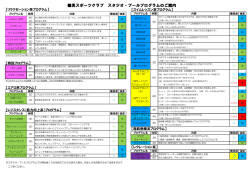 筋肉のプログラムになります