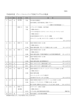 平成28年度 グローバルエンジニア育成プログラム日程表