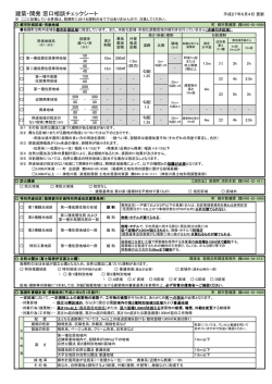 建築・開発 窓口相談チェックシート