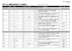160512ワイン東京リスト