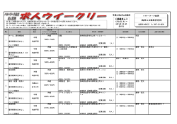 ハローワーク島原 （島原公共職業安定所） ＜掲載求人＞