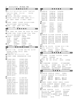 p2 1①ユーラシア ②アフリカ ③オーストラリア ④北アメリカ ⑤南アメリカ