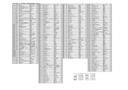 2012年 6月発売 コミック （発売日、書名等 予告なく変更