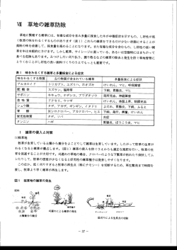草地の雑草防除