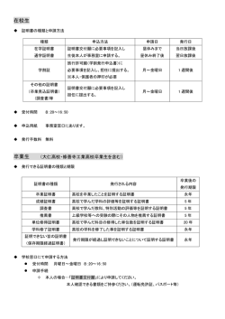 在校生 - 静岡県