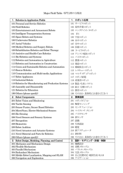 Major Field Table 専門分野の分類表 1． Robotics in Application