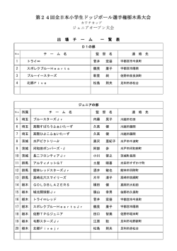 第24回全日本小学生ドッジボール選手権栃木県大会