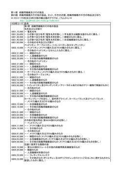 HS9桁コード 品名 第1節 紡織用繊維のその他の製品 毛布