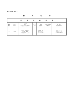 （5）教員名簿