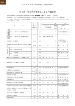 第七款 租税特別措置法による特別償却