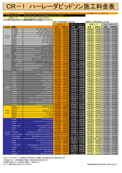 CR－1 ハーレーダビッドソン施工料金表