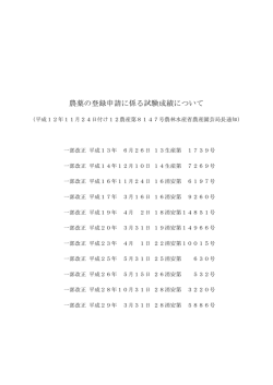 農薬の登録申請に係る試験成績について(12農産第8147号)