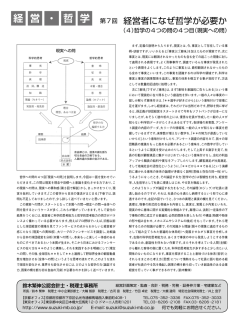 第7回 経営者になぜ、哲学が必要か ～現実への問