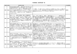 梶並（PDF：140KB）
