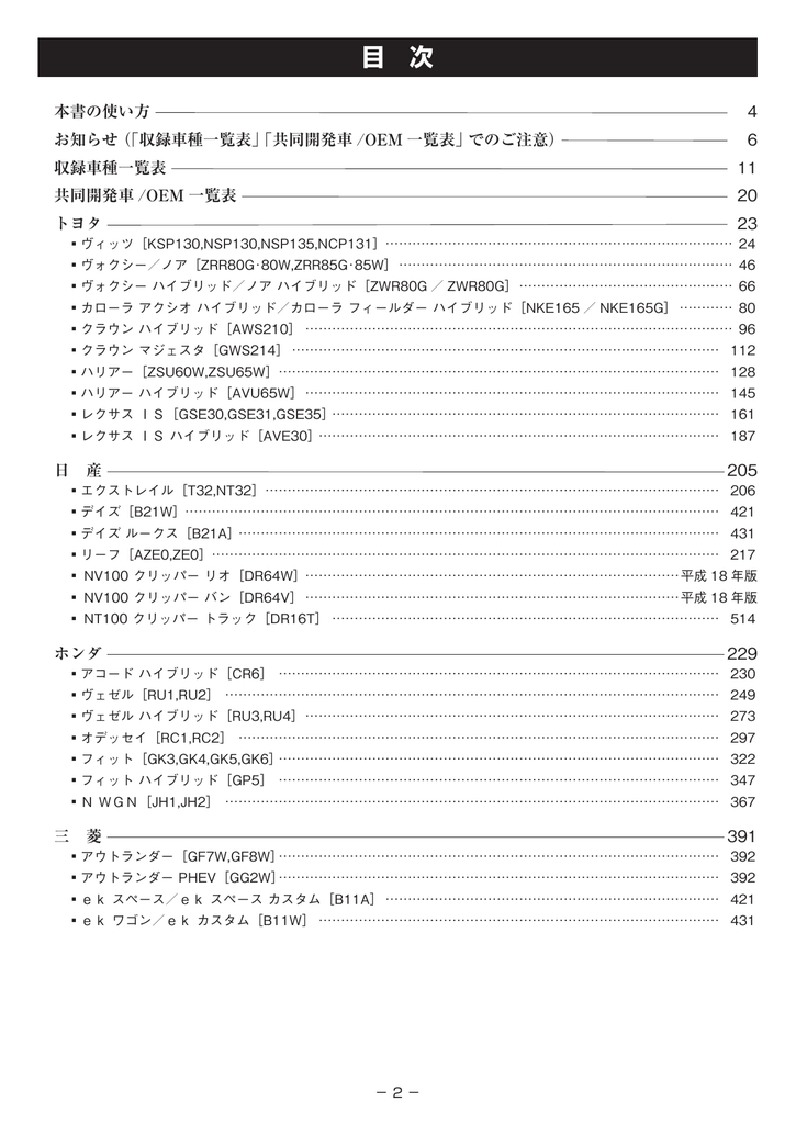 目次と本文