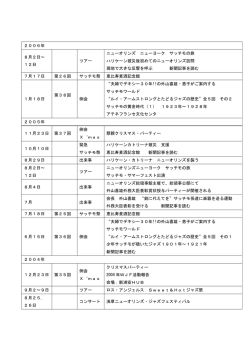 第1回~第38回