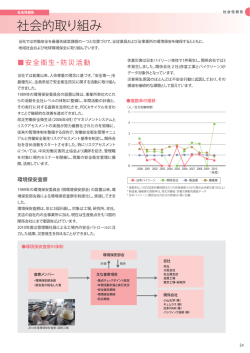 社会的取り組み - 日本バイリーン