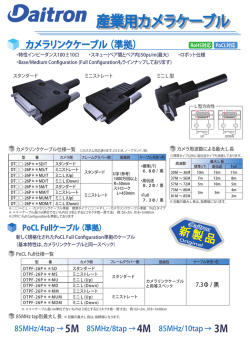 産業用カメラケーブル - ダイトデンソー株式会社