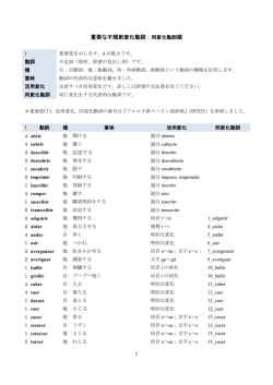 重要な不規則変化動詞：同変化動詞順