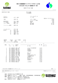 第49回鹿島槍ジャイアントスラローム大会
