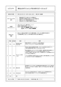 競合とのポジショニングを分析するワークショップ レジュメ 4