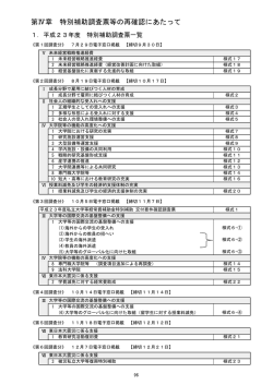 第Ⅳ章 特別補助調査票等の再確認にあたって