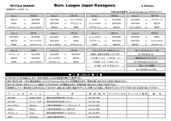 Burn. League Japan Kanagawa