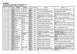 解剖学実習 科目到達目標：人体の構造とマクロ病変を説明できる 科目