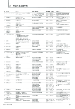 Ⅳ 所蔵作品貸出事業