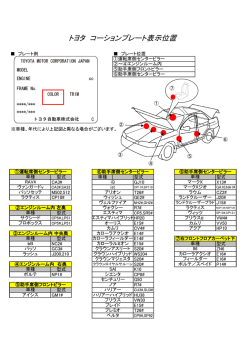 トヨタ コーションプレート表示位置