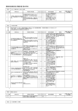 算数科指導計画・評価計画（第4学年）